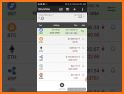 Blockfolio Bitcoin / Altcoin App related image