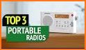 India Radios related image