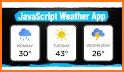 Weather Forecast - Application related image