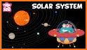 Children's Solar System - Space Adventure related image