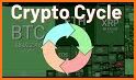 Fire - Crypto Portfolio related image