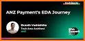 EDA Journey related image