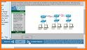 CCNA ICND2 200-105, Routing & Switching Exam related image
