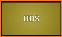 UDS Marketing Calculator related image