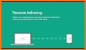 ReverseTethering NoRoot PRO related image