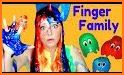 Finger Slime related image