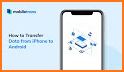 MobileTrans - Copy Data to iOS related image