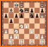 Chess Analysis related image