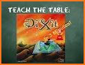 Dixit related image