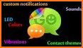 Led SMS - Color Messages related image