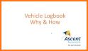 Car Logbook related image