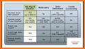 Credit Card Payoff Calculator related image