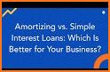 Simple loan calculator related image