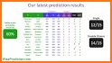 BetWin - sports predictions related image