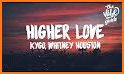 High or Low? related image