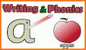 ABC Practice Manuscript Writing - HWTP related image