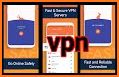 Secure Turbo VPN - Free Fast VPN Proxy Server related image