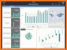 Infor Birst Mobile Analytics related image