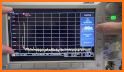 Sound monitor FFTWave related image