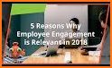 Ezzely: Employee Engagement related image