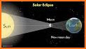 Solar & Lunar Eclipses related image