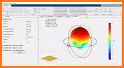 Antenna Calculator Toolkit related image