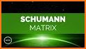 Solfeggio Schumann Energizer related image