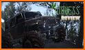 Mudness Offroad Car Simulator related image