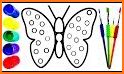 Butterfly Coloring Book Pages related image