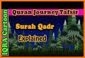 Surah Qadr related image