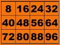 Multiplication Memorizer related image