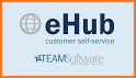 eHub related image