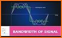 harmonic signal related image