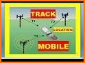 GPS Tracker - iLocateMobile related image