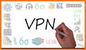 Red VPN related image