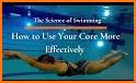 Swim Trainning related image