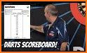 Darts Score HandsFree related image