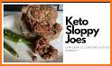 Recipes of Low Carb Sloppy Joes related image