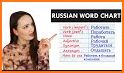 Memorize: Learn Russian Words with Flashcards related image