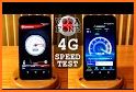 Internet Speed Meter - WiFi, 4G Speed Meter related image