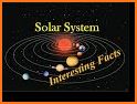 Solar Family - Planets of Solar System for Kids related image