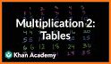 Math Tables Pro related image