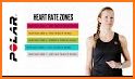 Polar Beat: Running & Fitness related image