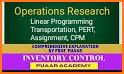 Inventory Control related image