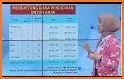 tips simpel waktu yang tepat si kecil bersekolah related image