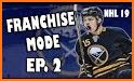 Buffalo Sabres related image