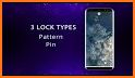 Applock - Lock App by Fingerprint related image