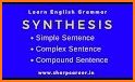 Synthesis English related image