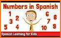 Learning Spanish for Children related image