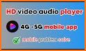 SX Player - HD Video Player 2021 related image